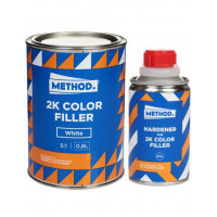 Акриловий ґрунт 2K Method COLOR FILLER (комплект) 5+1 0.8+0.16 l чорний